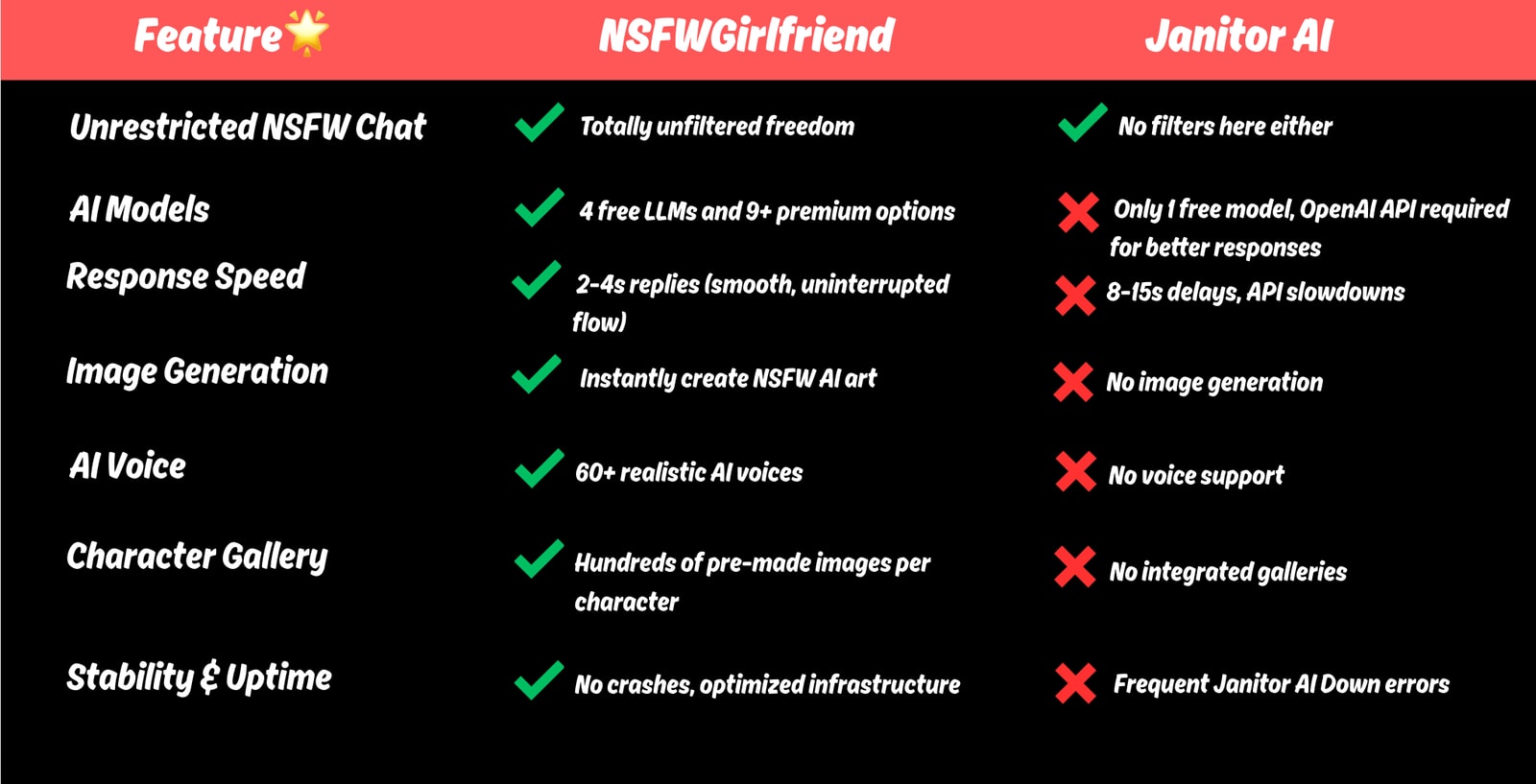 ai slut sex, free ai sexting